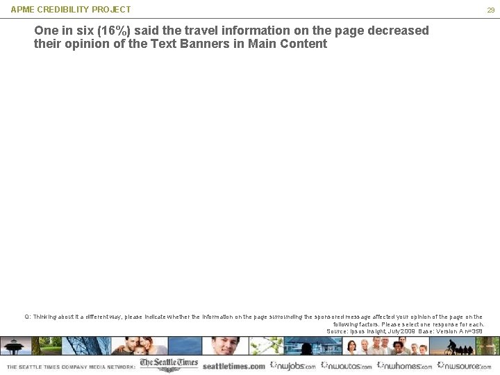 APME CREDIBILITY PROJECT One in six (16%) said the travel information on the page