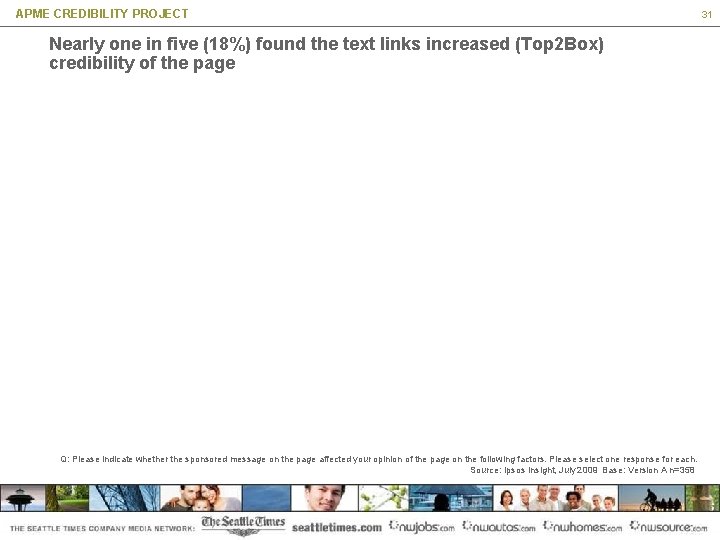 APME CREDIBILITY PROJECT Nearly one in five (18%) found the text links increased (Top