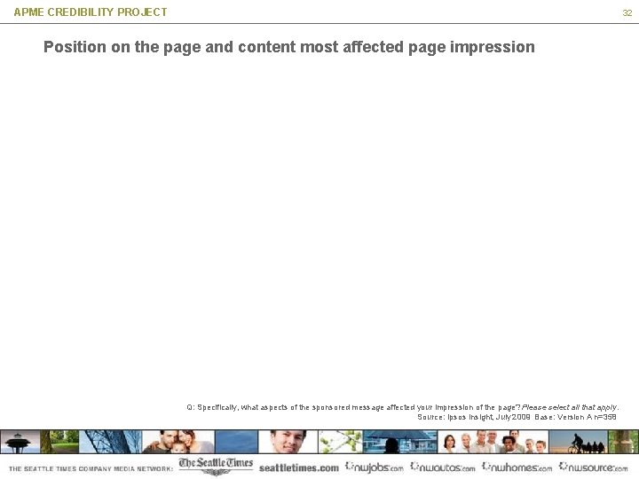 APME CREDIBILITY PROJECT 32 Position on the page and content most affected page impression