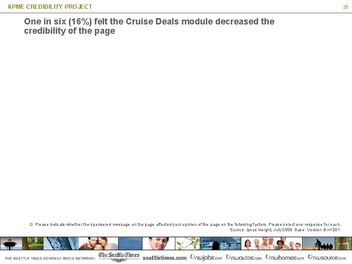 APME CREDIBILITY PROJECT One in six (16%) felt the Cruise Deals module decreased the
