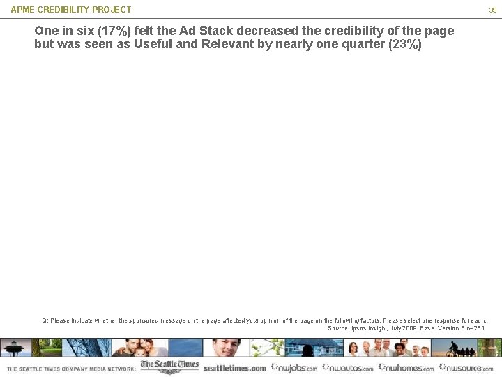 APME CREDIBILITY PROJECT One in six (17%) felt the Ad Stack decreased the credibility