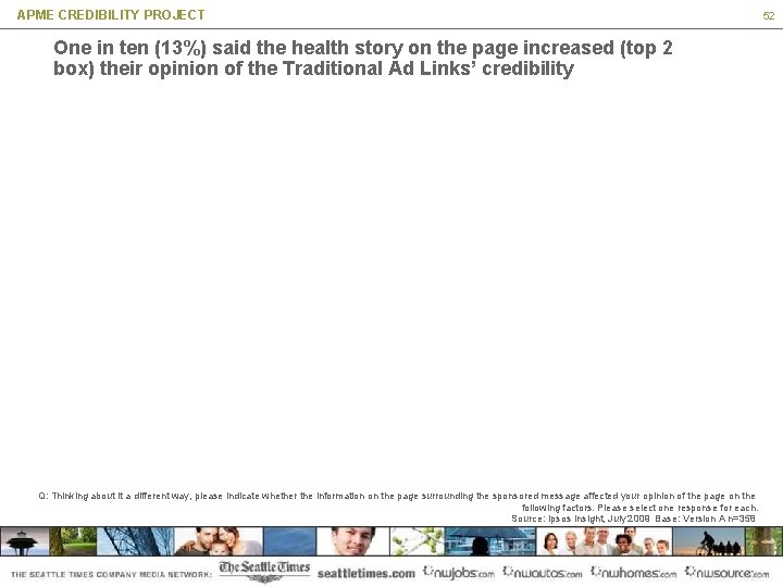 APME CREDIBILITY PROJECT One in ten (13%) said the health story on the page