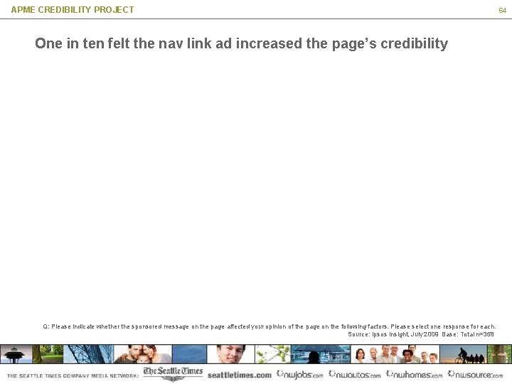 APME CREDIBILITY PROJECT One in ten felt the nav link ad increased the page’s