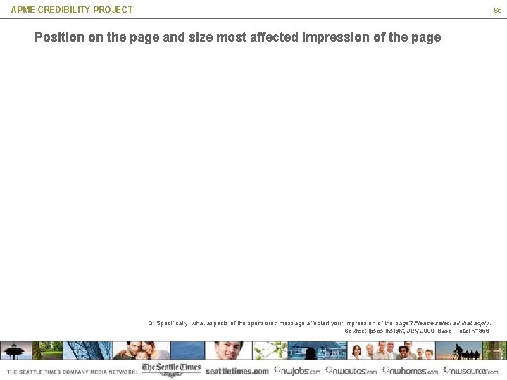 APME CREDIBILITY PROJECT 65 Position on the page and size most affected impression of