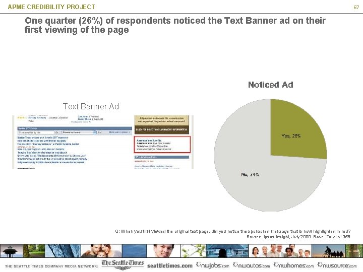 APME CREDIBILITY PROJECT 67 One quarter (26%) of respondents noticed the Text Banner ad