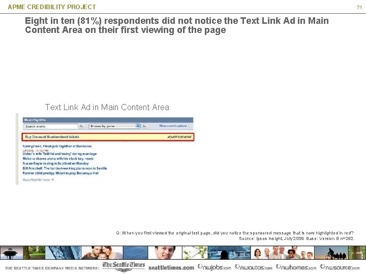 APME CREDIBILITY PROJECT 71 Eight in ten (81%) respondents did notice the Text Link