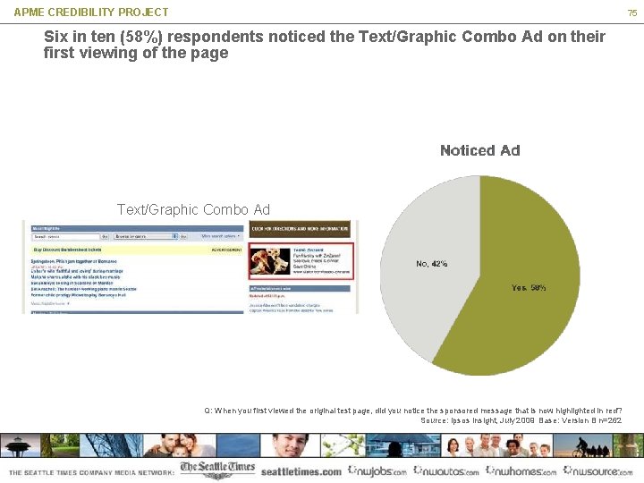 APME CREDIBILITY PROJECT 75 Six in ten (58%) respondents noticed the Text/Graphic Combo Ad