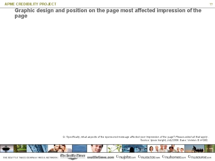 APME CREDIBILITY PROJECT 77 Graphic design and position on the page most affected impression