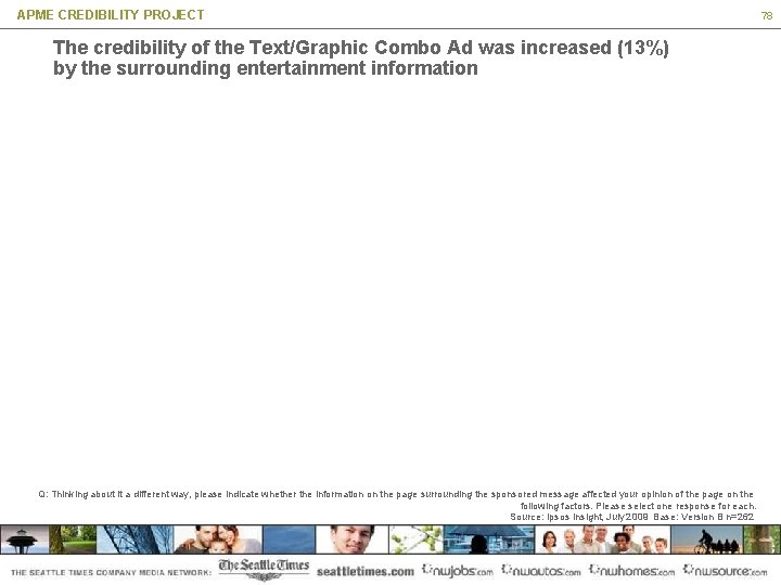 APME CREDIBILITY PROJECT The credibility of the Text/Graphic Combo Ad was increased (13%) by