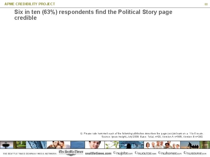APME CREDIBILITY PROJECT 80 Six in ten (63%) respondents find the Political Story page