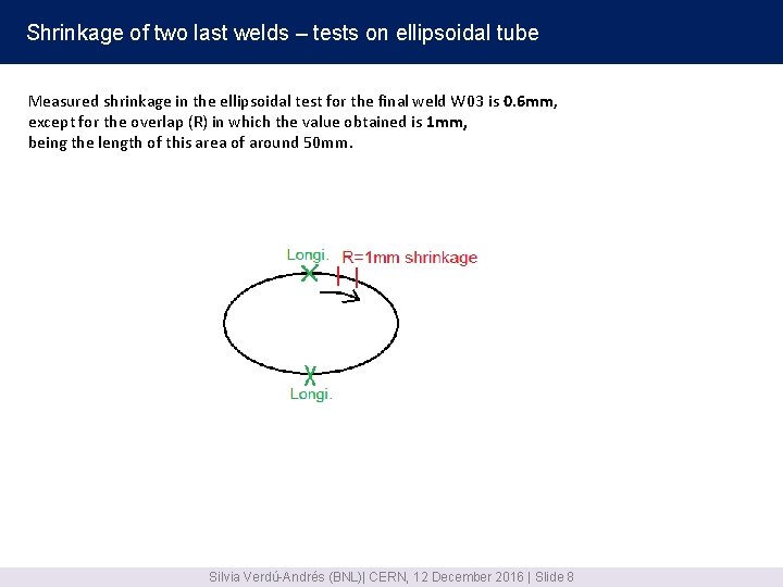 Shrinkage of two last welds – tests on ellipsoidal tube Measured shrinkage in the