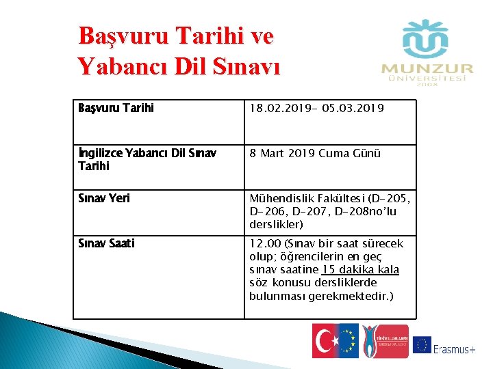 Başvuru Tarihi ve Yabancı Dil Sınavı Başvuru Tarihi 18. 02. 2019 - 05. 03.