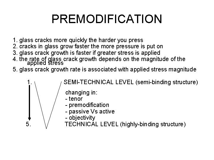 PREMODIFICATION 1. glass cracks more quickly the harder you press 2. cracks in glass