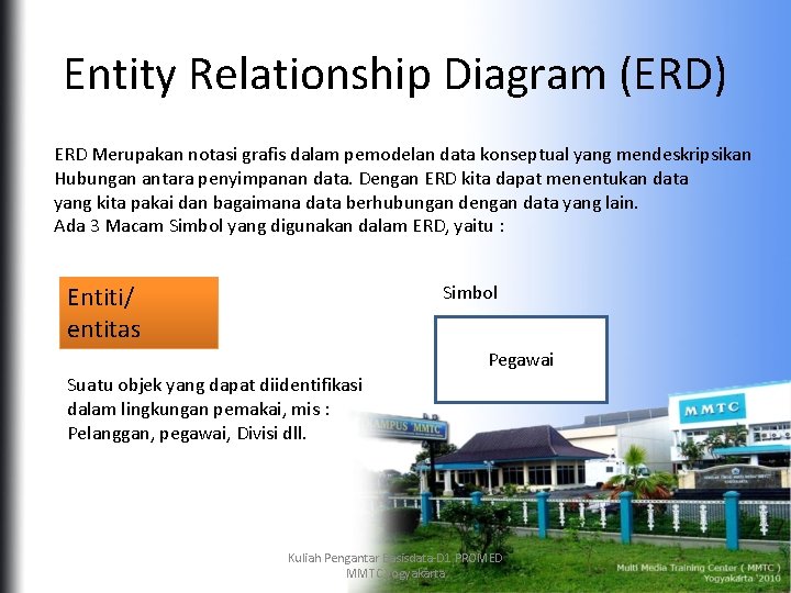 Entity Relationship Diagram (ERD) ERD Merupakan notasi grafis dalam pemodelan data konseptual yang mendeskripsikan