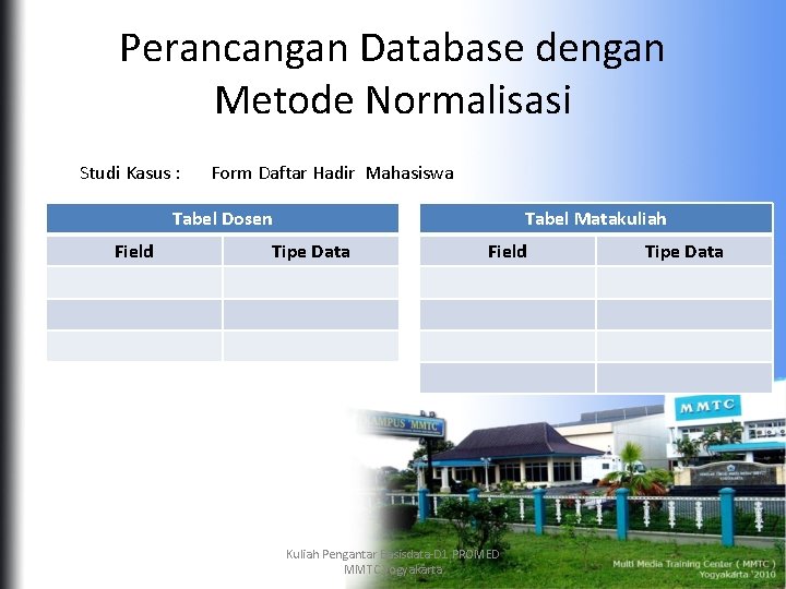 Perancangan Database dengan Metode Normalisasi Studi Kasus : Form Daftar Hadir Mahasiswa Tabel Dosen