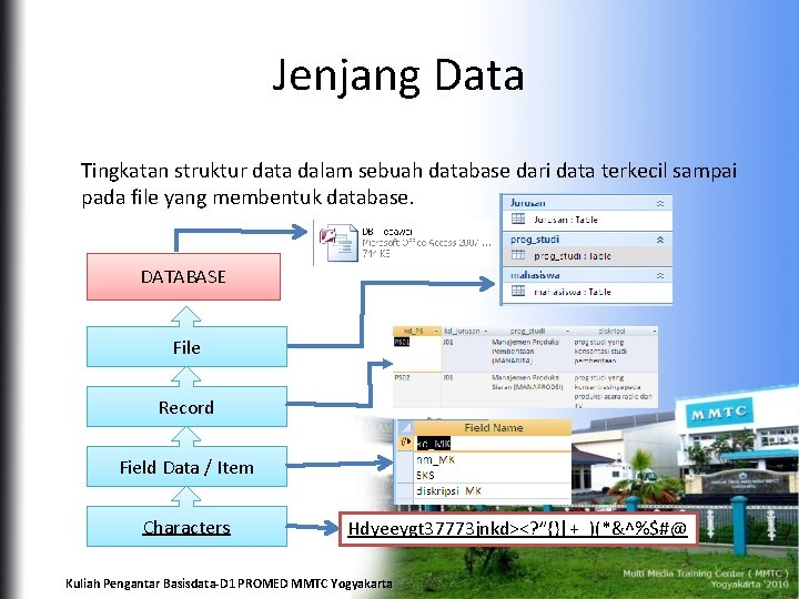 Jenjang Data Tingkatan struktur data dalam sebuah database dari data terkecil sampai pada file