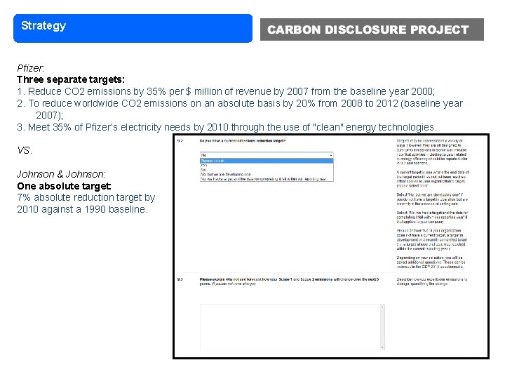 Strategy Pfizer: Three separate targets: 1. Reduce CO 2 emissions by 35% per $