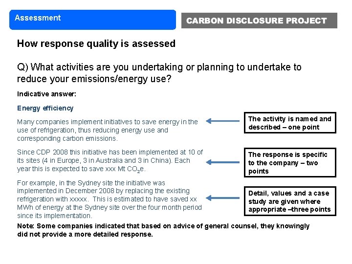 Assessment How response quality is assessed Q) What activities are you undertaking or planning