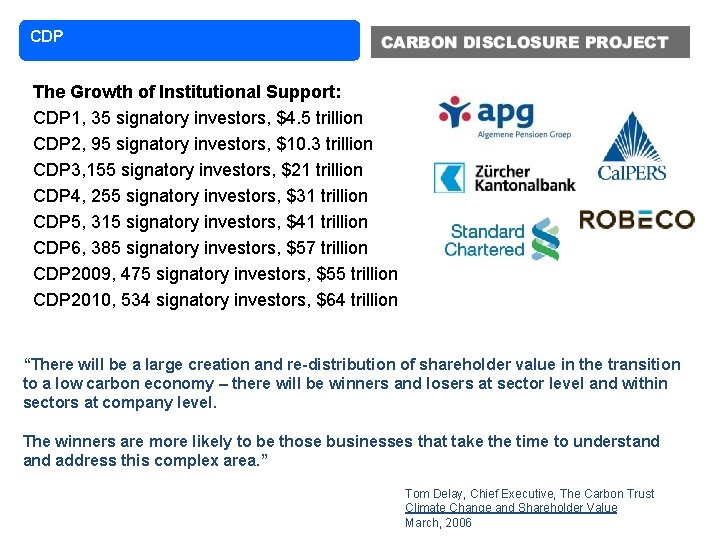 CDP The Growth of Institutional Support: CDP 1, 35 signatory investors, $4. 5 trillion