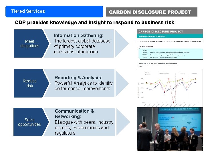 Tiered Services CDP provides knowledge and insight to respond to business risk Meet obligations
