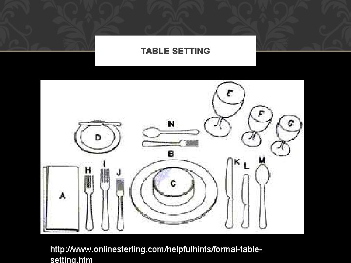 TABLE SETTING http: //www. onlinesterling. com/helpfulhints/formal-tablesetting. htm 