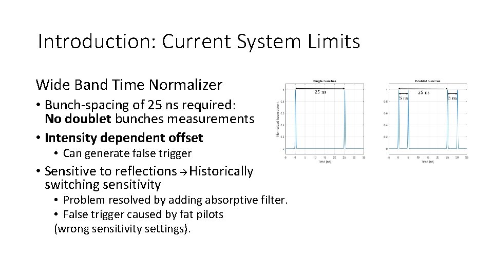 Introduction: Current System Limits Wide Band Time Normalizer • Bunch-spacing of 25 ns required: