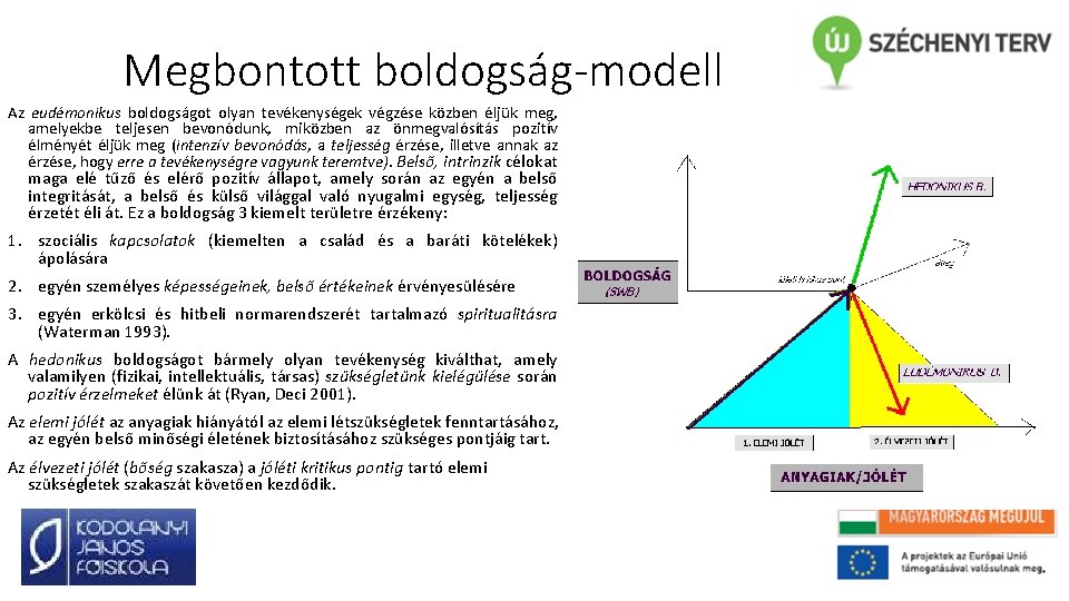 Megbontott boldogság-modell Az eudémonikus boldogságot olyan tevékenységek végzése közben éljük meg, amelyekbe teljesen bevonódunk,