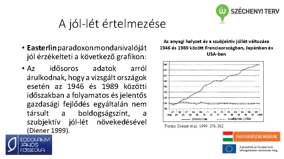 A jól-lét értelmezése • Easterlin paradoxon mondanivalóját jól érzékelteti a következő grafikon: • Az