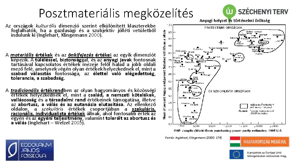 Posztmateriális megközelítés Az országok kulturális dimenzió szerint elkülönített klaszterekbe foglalhatók, ha a gazdasági és