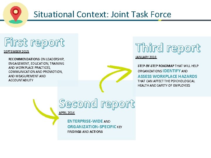 Situational Context: Joint Task Force First report Third report SEPTEMBER 2015 JANUARY 2018 RECOMMENDATIONS