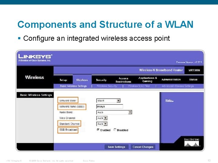Components and Structure of a WLAN § Configure an integrated wireless access point ITE