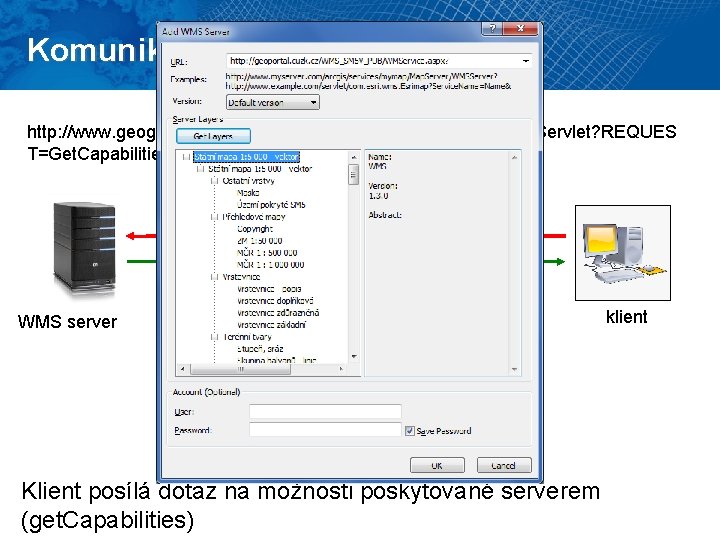 Komunikace při zobrazení mapy http: //www. geographynetwork. com/ogc/com. esri. ogc. wms. WMSServlet? REQUES T=Get.