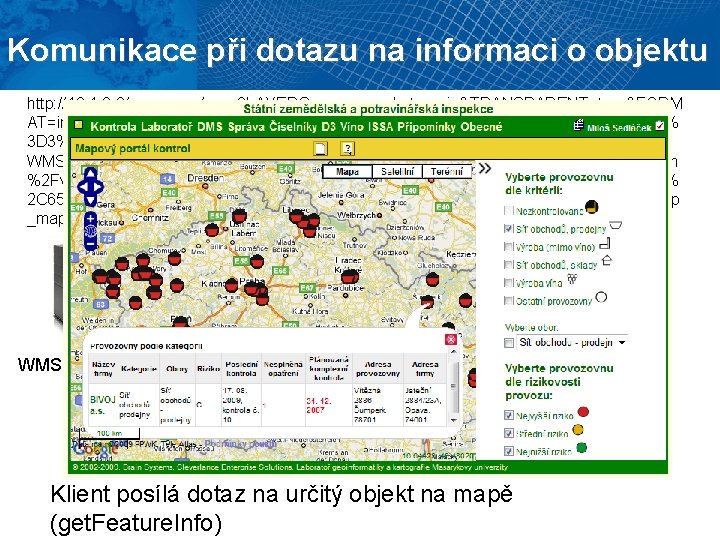 Komunikace při dotazu na informaci o objektu http: //10. 1. 0. 6/geoserver/wms? LAYERS=v_p_map_kategorie&TRANSPARENT=true&FORM AT=image%2