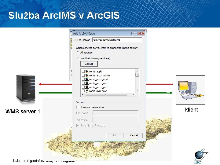 Služba Arc. IMS v Arc. GIS WMS server 1 Laboratoř geoinformatiky a kartografie klient