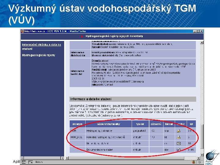 Výzkumný ústav vodohospodářský TGM (VÚV) Aplikovaná geoinformatika 