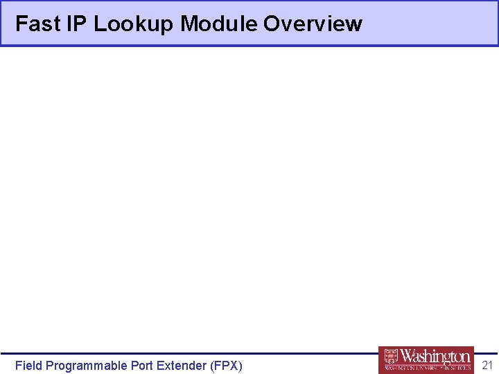 Fast IP Lookup Module Overview Field Programmable Port Extender (FPX) 21 
