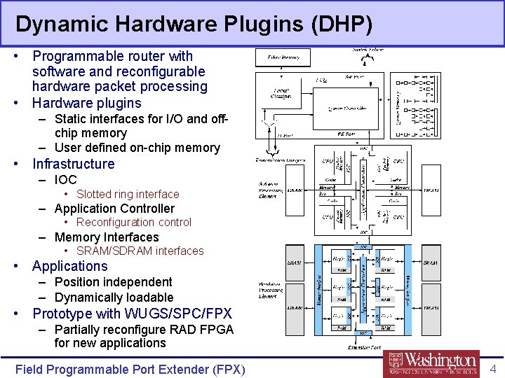 Dynamic Hardware Plugins (DHP) • Programmable router with software and reconfigurable hardware packet processing