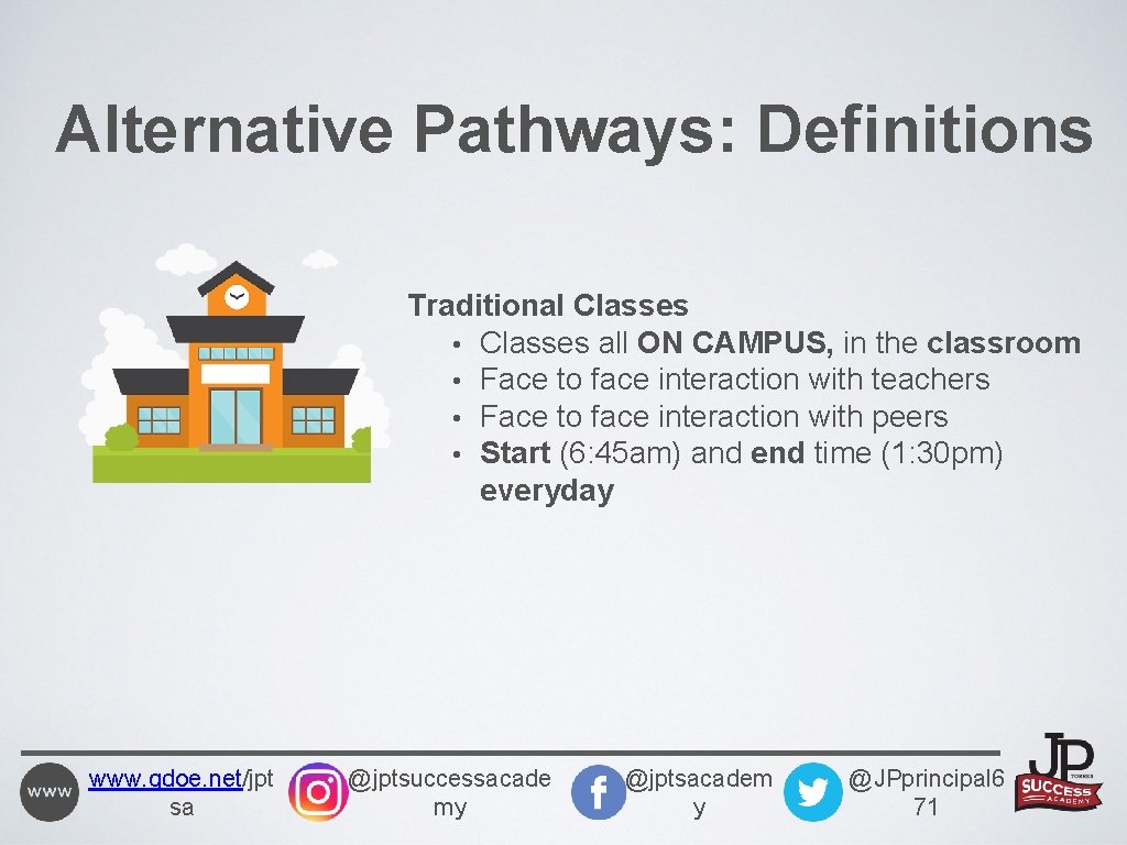 Alternative Pathways: Definitions Traditional Classes • Classes all ON CAMPUS, in the classroom •