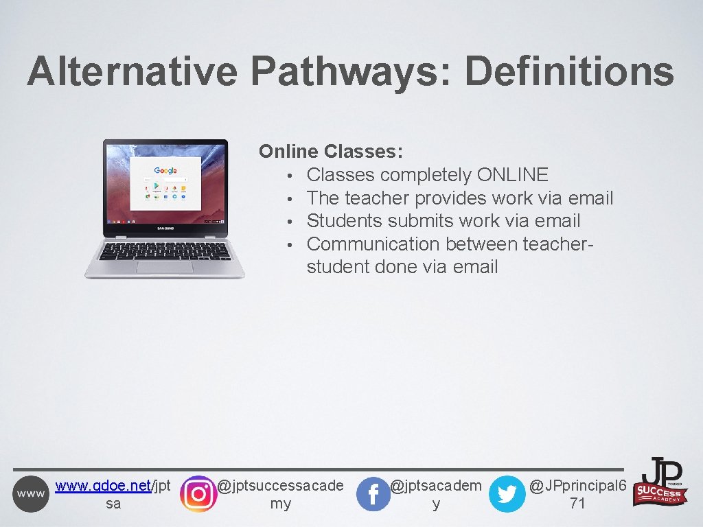 Alternative Pathways: Definitions Online Classes: • Classes completely ONLINE • The teacher provides work