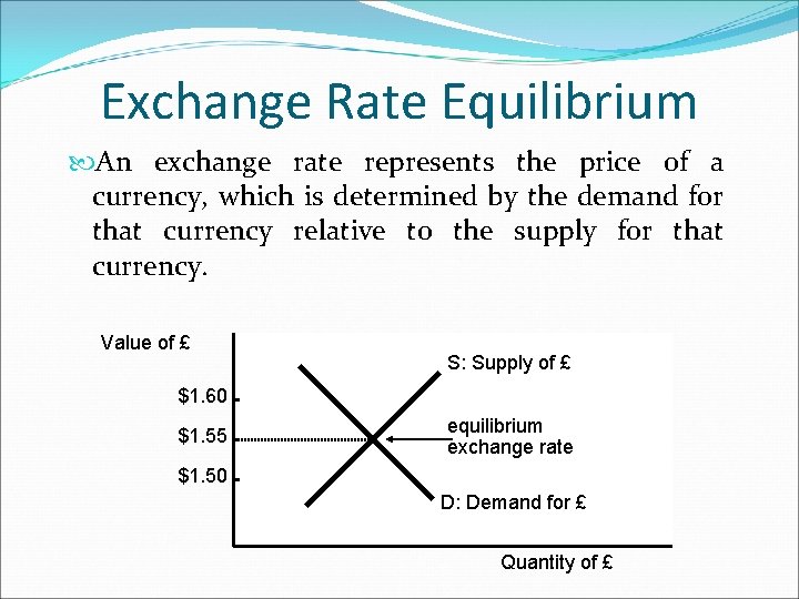 Exchange Rate Equilibrium An exchange rate represents the price of a currency, which is
