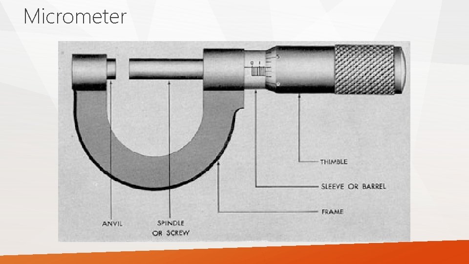 Micrometer 
