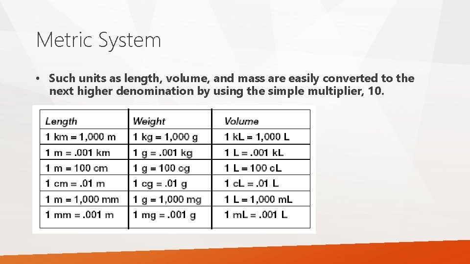Metric System • Such units as length, volume, and mass are easily converted to