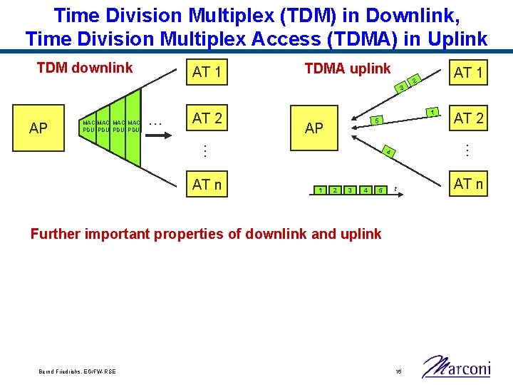 Time Division Multiplex (TDM) in Downlink, Time Division Multiplex Access (TDMA) in Uplink TDM