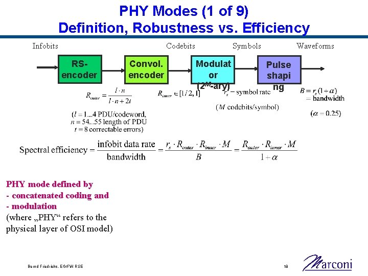 PHY Modes (1 of 9) Definition, Robustness vs. Efficiency Infobits Codebits RSencoder Convol. encoder