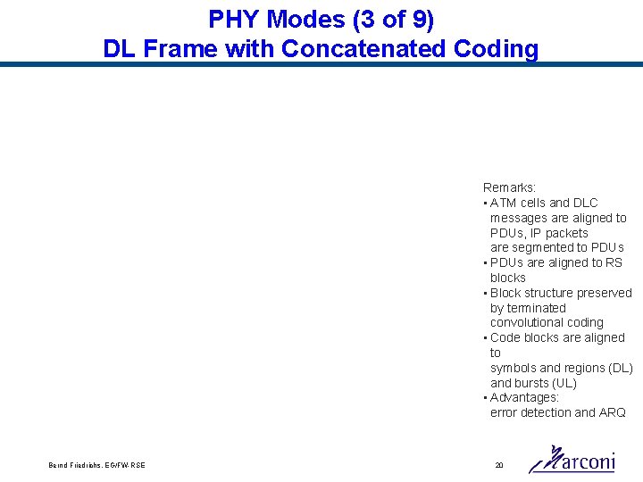 PHY Modes (3 of 9) DL Frame with Concatenated Coding Remarks: • ATM cells