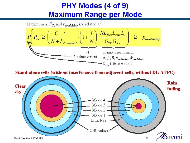 PHY Modes (4 of 9) Maximum Range per Mode Maximum d, PTx and pavailability