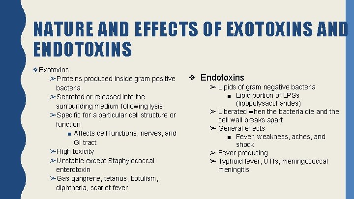 NATURE AND EFFECTS OF EXOTOXINS AND ENDOTOXINS ❖Exotoxins ➢Proteins produced inside gram positive bacteria