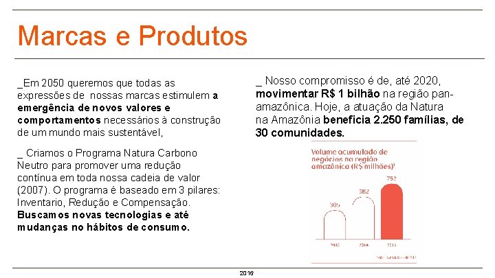 Marcas e Produtos _ Nosso compromisso é de, até 2020, movimentar R$ 1 bilhão