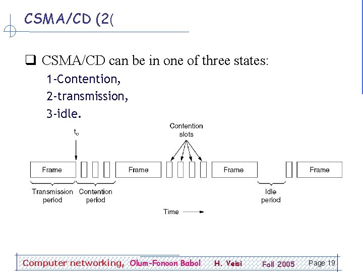 CSMA/CD (2( q CSMA/CD can be in one of three states: 1 -Contention, 2
