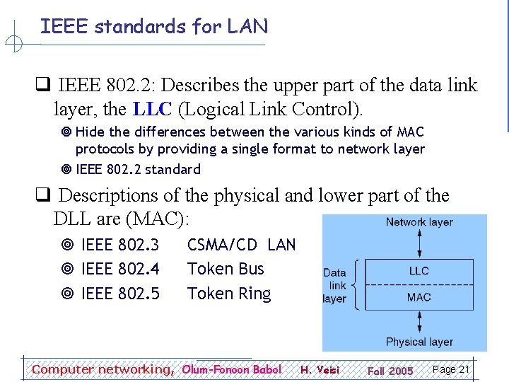 IEEE standards for LAN q IEEE 802. 2: Describes the upper part of the